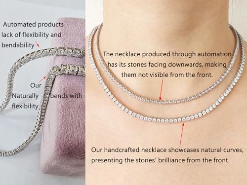 Refined Title: Sterling Silver 925 Tennis Necklace with Simulated Diamond 5A Cubic Zirconia for Women